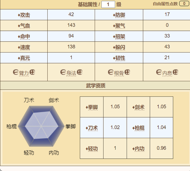 烟雨江湖夜无幽值得培养吗？