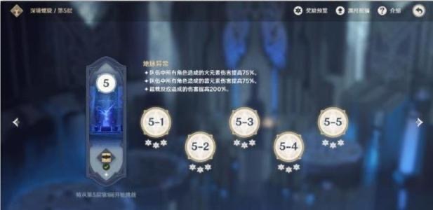 深境螺旋第五层平民如何快速通关？推荐什么阵容和Buff？