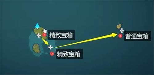 1.6版本海岛宝箱全收集需要搭配标点图