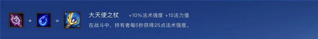 金铲铲之战卓尔不群终极阵容如何搭配？