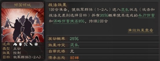 三国志战略版无当飞军组合战法是什么？