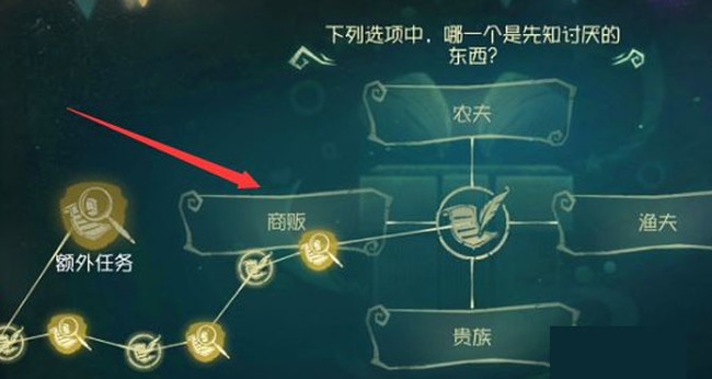 第五人格先知最讨厌的东西是什么？