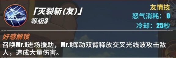 B级人物Mr.1 达兹·波尼斯的角色强度及上手难度如何？培养优先级怎么样？