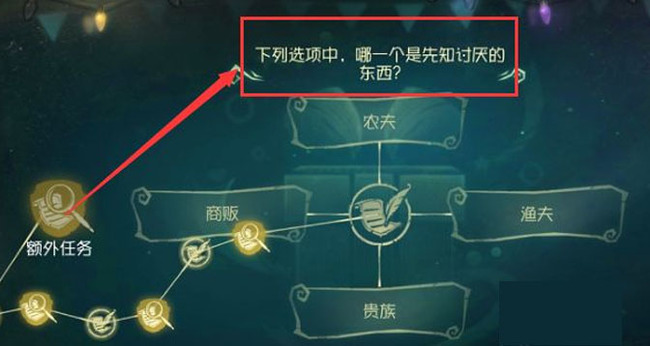 第五人格先知最讨厌的东西是什么？