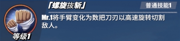 B级人物Mr.1 达兹·波尼斯的角色强度及上手难度如何？培养优先级怎么样？