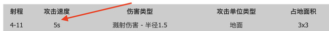 部落冲突迫击炮攻击速度是多少？