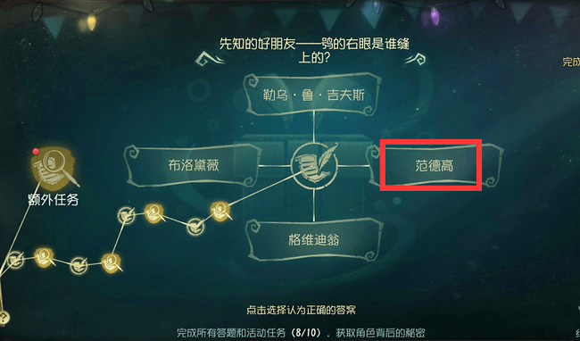 第五人格先知的好朋友的右眼是谁缝上的？