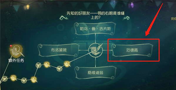 第五人格先知的好朋友的右眼是谁缝上的？