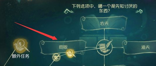 第五人格先知最讨厌的东西是什么？