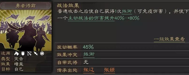 三国志战略版勇者得前给谁用适合？