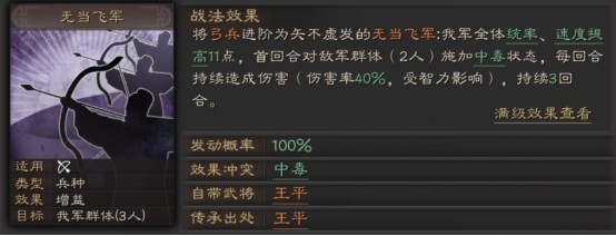 三国志战略版无当飞军组合战法是什么？