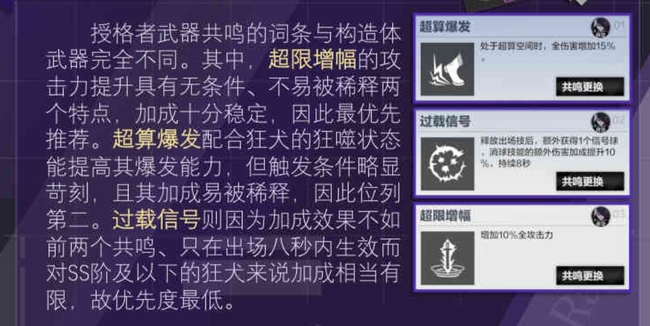 卡穆·狂犬的实战技巧及队伍站位是什么？