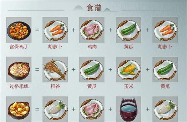 北京烤鸭怎么做？