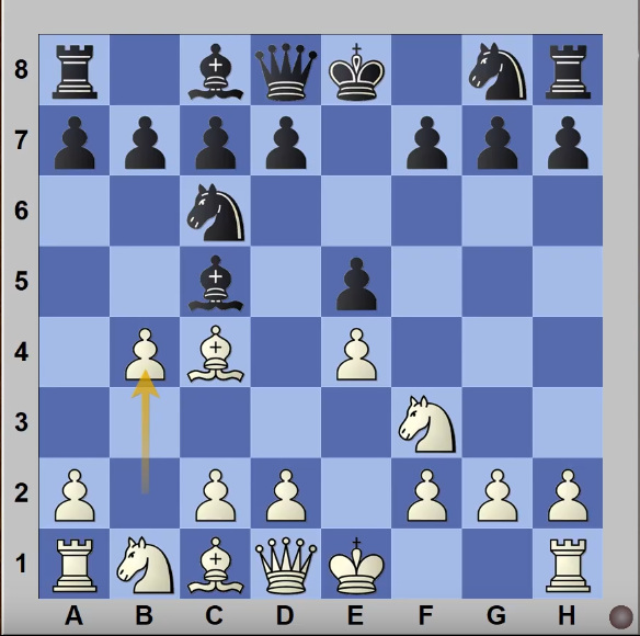 国际象棋开局必胜的15种走法是什么？