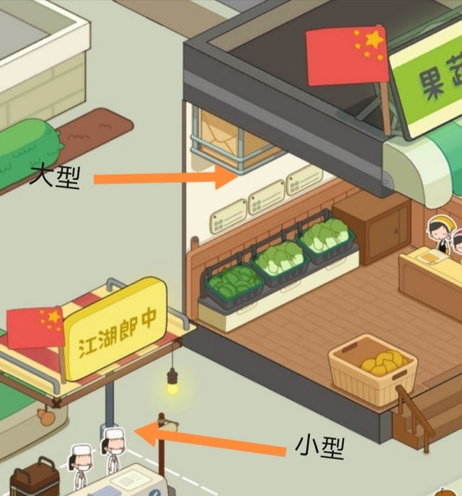 房东模拟器菜店和超市哪个好？