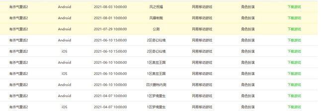 有杀气童话2多久开一个新区？