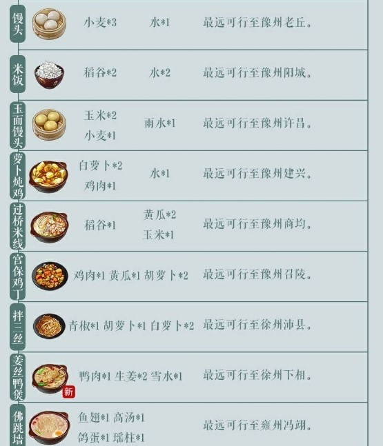 落葵饺子怎么做？