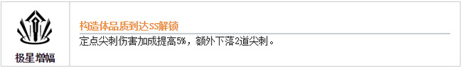 露娜·银冕的实战技巧及队伍站位是什么？