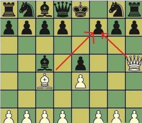 国际象棋5步必胜走法是什么？