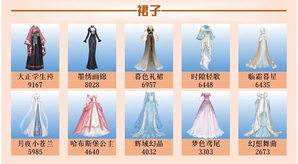 爱江山装扮女王113期如何搭配？