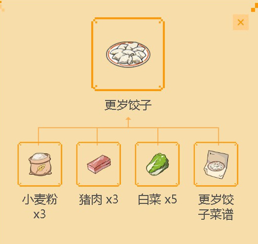 小森生活饺子菜谱怎么获得？
