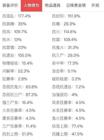 大话西游手游0元党职业怎么选择？