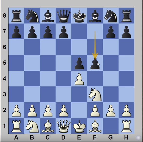 国际象棋开局必胜的15种走法是什么？
