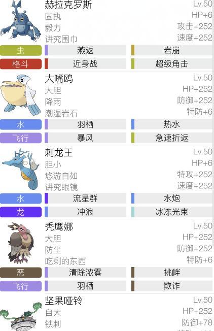 pokemmo雨天队最强配置2021是什么？