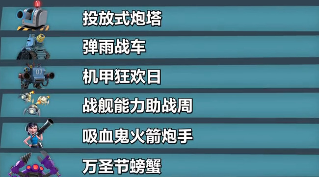 海岛奇兵活动周期表2021有哪些？