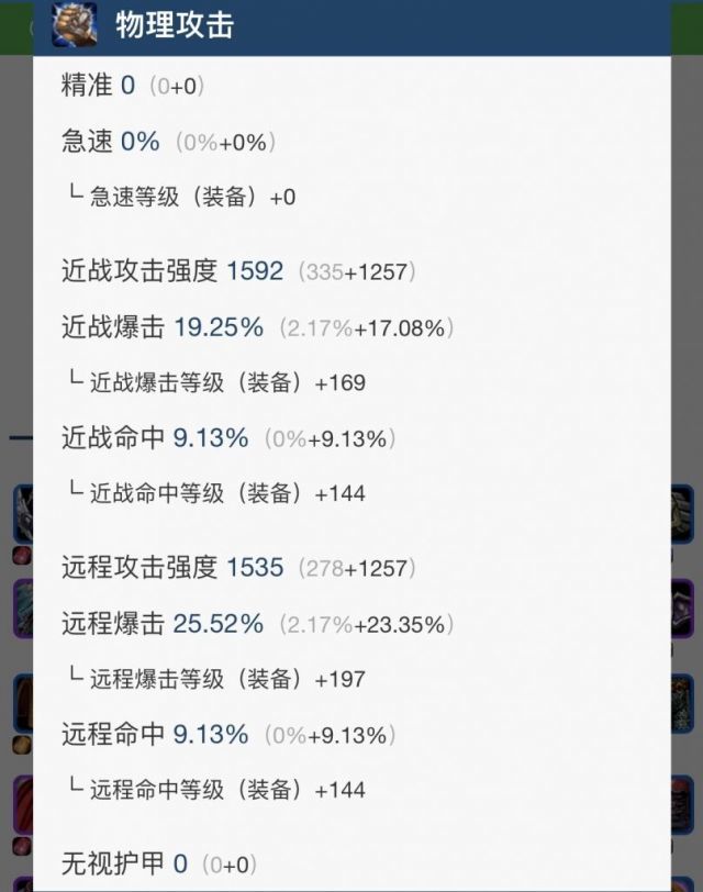 wowtbc猎人命中136还是142？