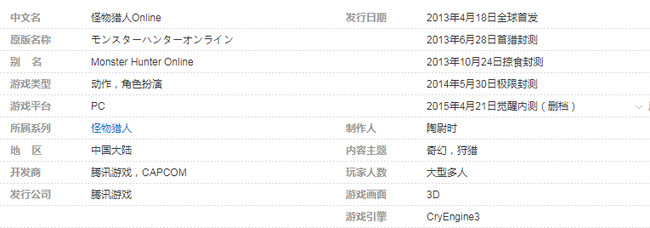 怪物猎人OL是谁开发的？