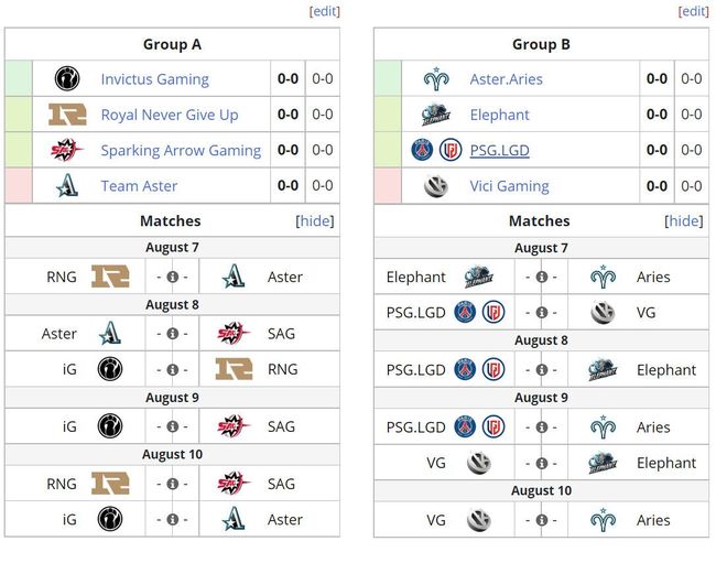 DOTA PIT S5中国区赛程在哪看？