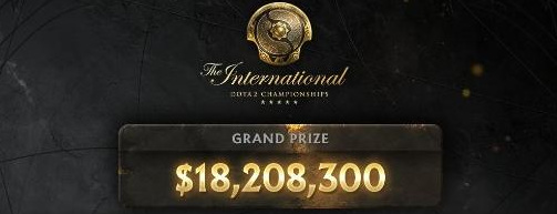 DOTA2ti10 奖金是怎么分配的？