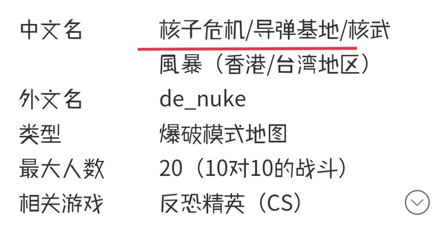 csgo nuke地图中文名叫什么？