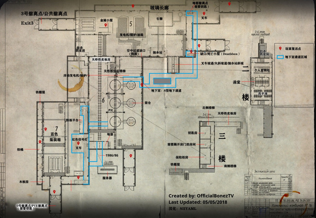 工厂地图中分别有哪些点位?