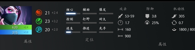 dota2ta是谁？