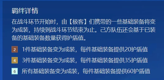 云顶之弈极客羁绊什么意思？