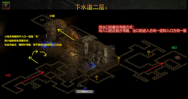 暗黑破坏神2：重制版下水道第二层入口在哪？