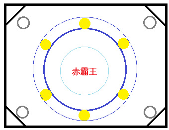 剑灵赤霸王攻略是什么？