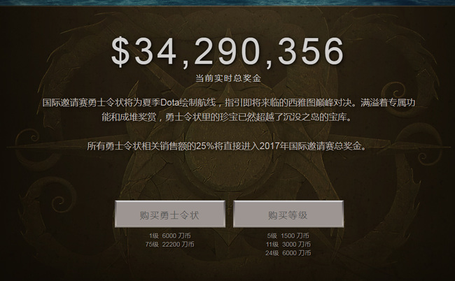 为什么DOTA2赛事ti奖金那么高？