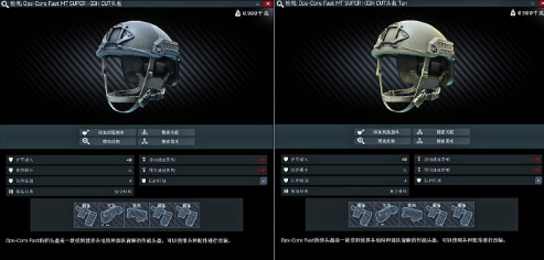 FAST头盔有什么特性?