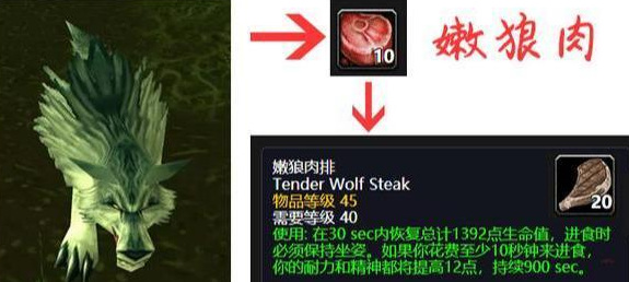 魔兽世界嫩狼肉排食谱哪里买？