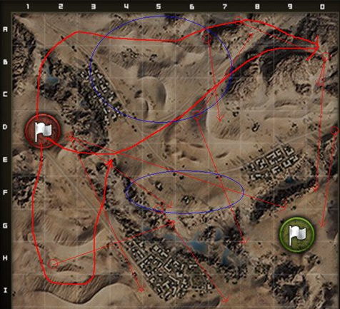 坦克世界地图-荒漠小镇怎么玩?如何走位?