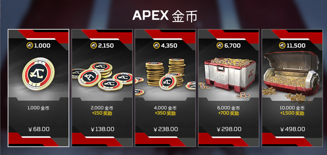 apex3950币多少钱？