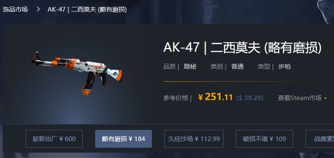 CSGO二西莫夫ak多少钱？