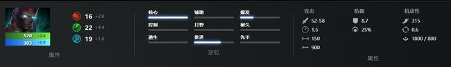 DOTA2恐怖利刃简称是什么？