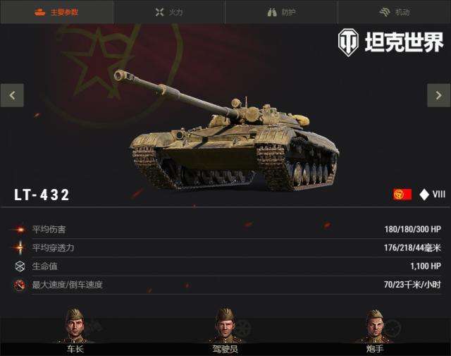 坦克世界lt432怎么样？