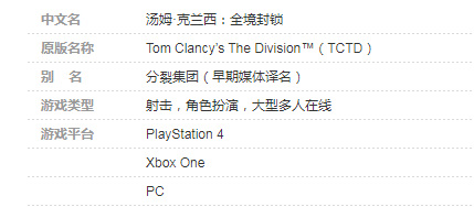 tom clancy's the division是什么游戏？