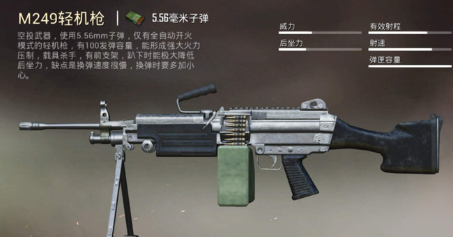 刺激战场m249轻机枪为什么叫大菠萝？