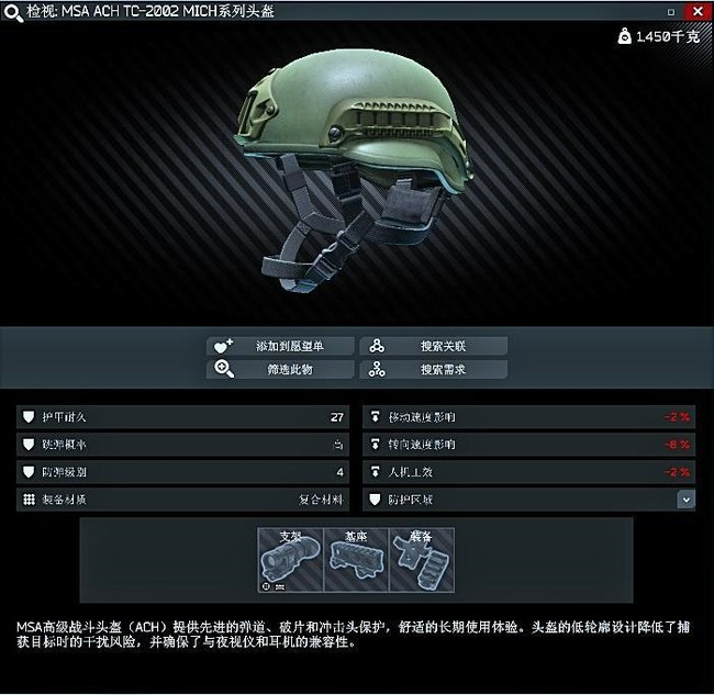 TC-2001、2002头盔有什么特性?